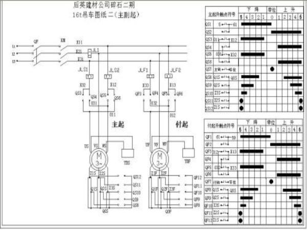 江大石桥市吊车租赁公司_吊车租赁的工作人员现在进入工地的
